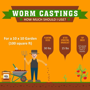 25 lb. Simple Grow Worm Castings by Simple Grow